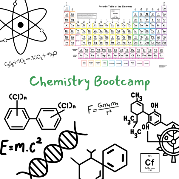 Chemistry Command